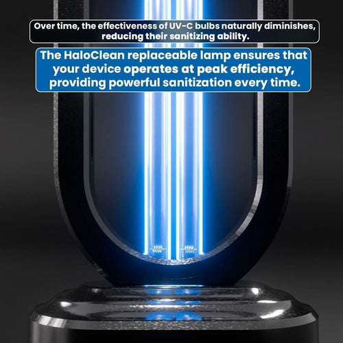 HaloUV Light Replacement Bulb